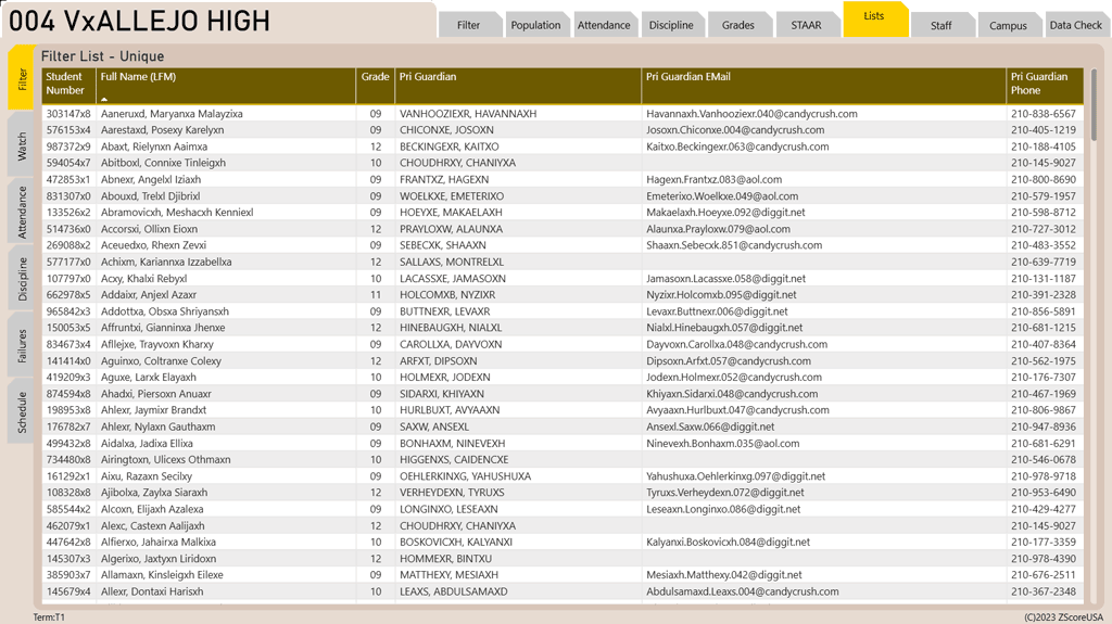 Power BI dashboard showing a list of detailed student contact information.  Multiple lists accessable from tabs for various scenarios.